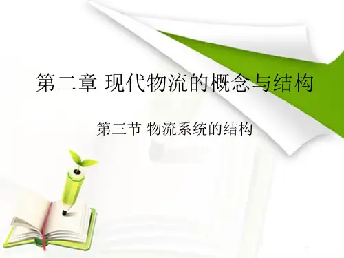 第二章 第三节 物流系统的结构