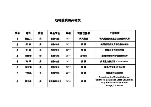 动科院院海外校友