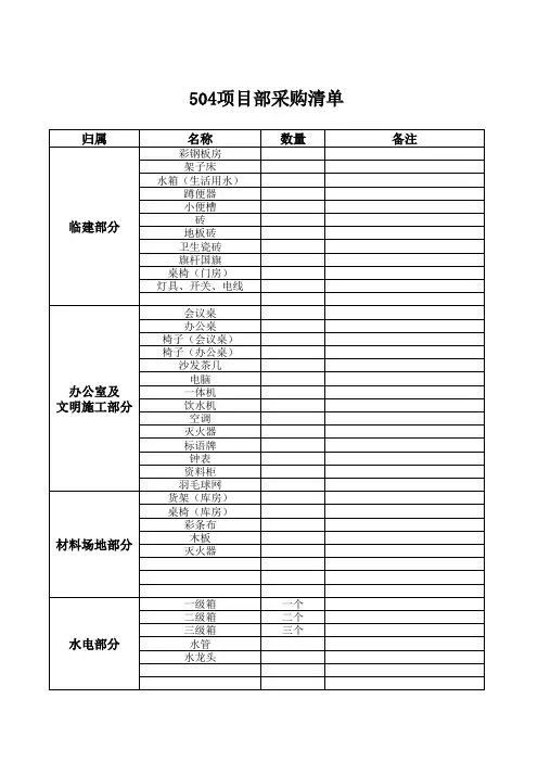 项目部采购清单