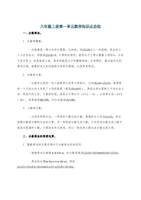 六年级上册第一单元数学知识点总结