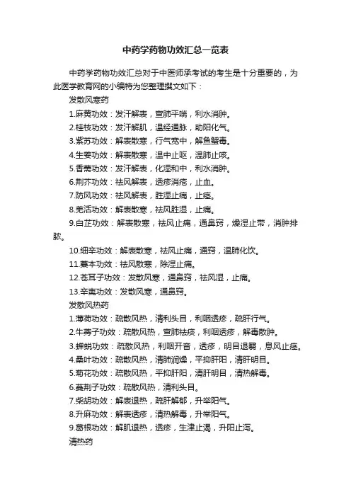 中药学药物功效汇总一览表
