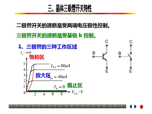 晶体三极管特性课件