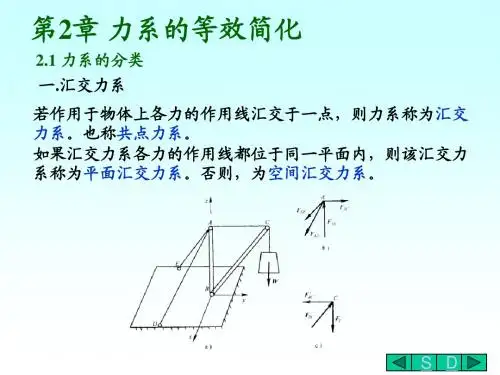 第2章 力系的等效简化
