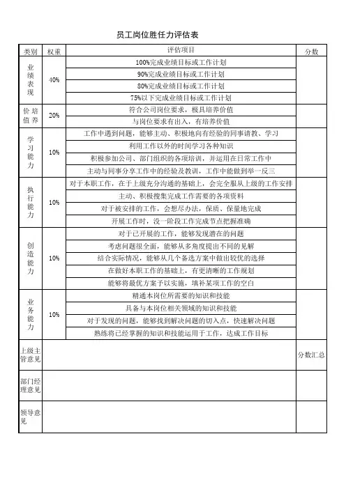 胜任力评估表