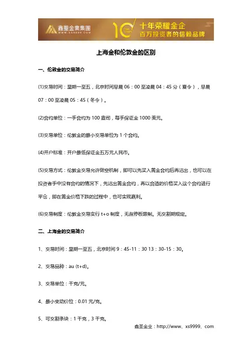 上海金和伦敦金的区别