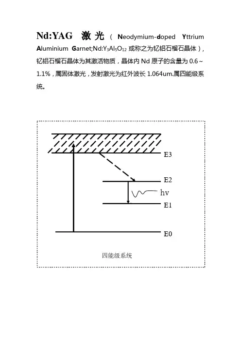 Nd：YAG激光器