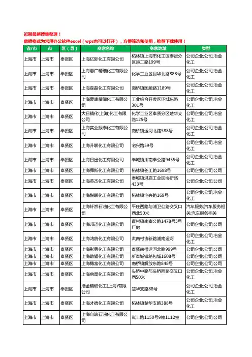2020新版上海市上海市奉贤区化工有限公司工商企业公司商家名录名单黄页联系方式大全189家