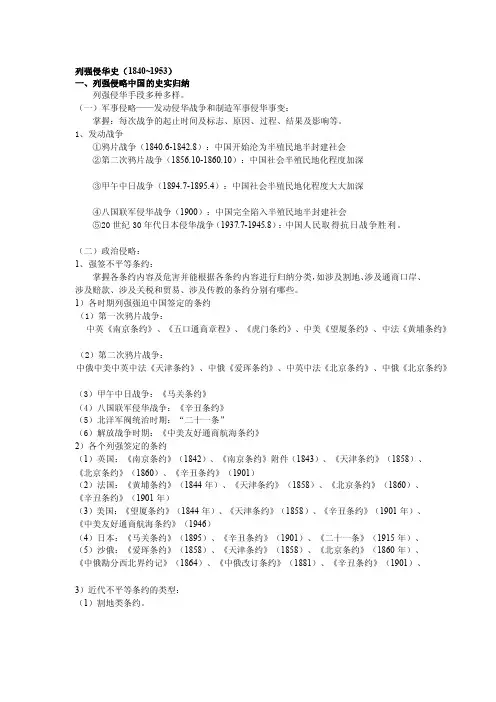 列强侵略中国史实归纳[整理]
