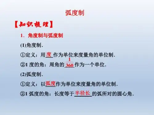 《精品课件推荐》高中数学必修4三角函数优质课件弧度制