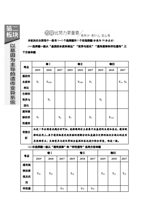 2020年高考二轮生物(全国版)第二板块  以基因为主导的遗传变异系统-精选.doc