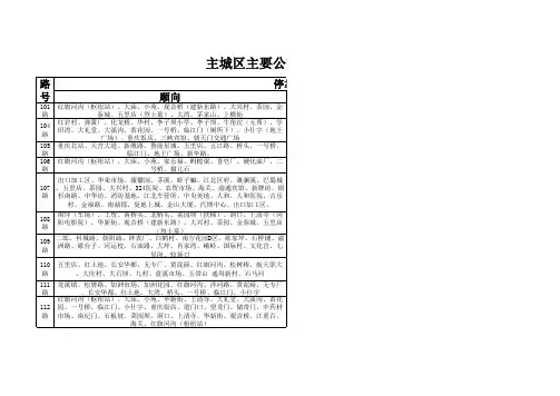 重庆市主城区公交线路