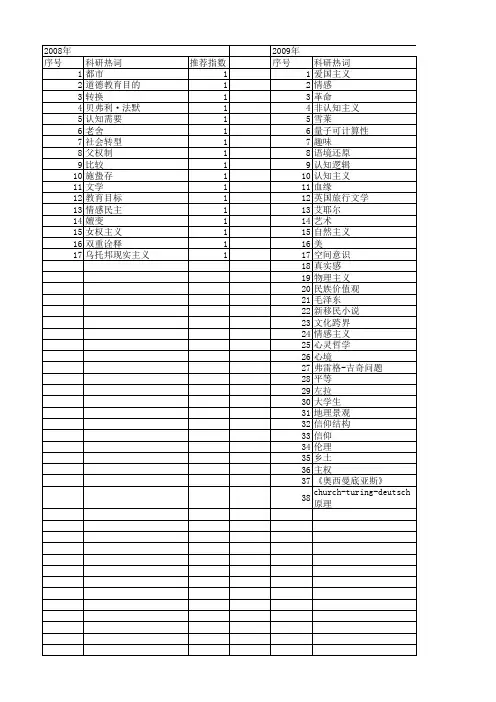 【国家社会科学基金】_情感主义_基金支持热词逐年推荐_【万方软件创新助手】_20140808