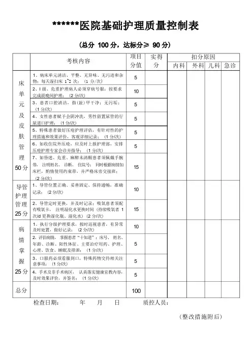 医院基础护理质量控制表