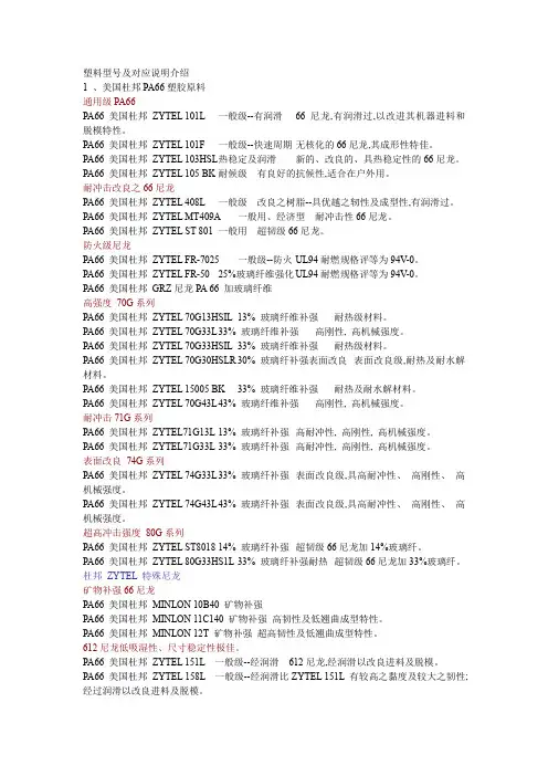塑料型号及对应说明介绍