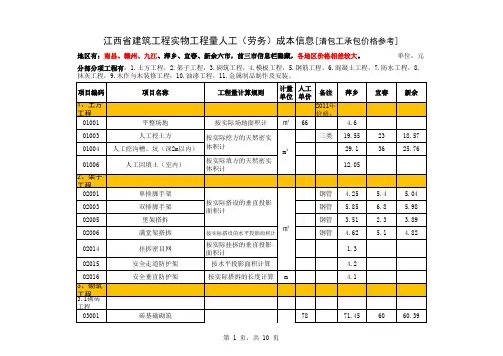 江西省建筑工程实物工程量人工(劳务)成本信息[劳务分包承包价格参考]