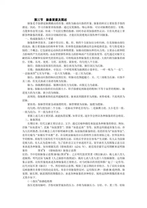 5.3  脉象要素及图述