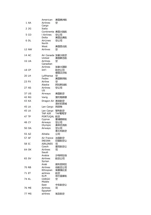 航司数字代码