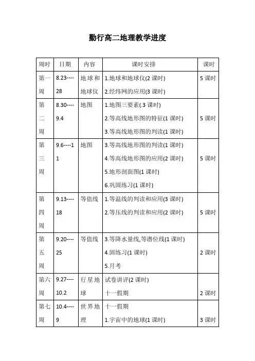 高二第一学期地理教学进度