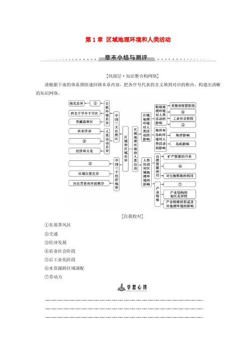 2018秋高中地理第1章区域地理环境和人类活动章末小结与测评学案中图版