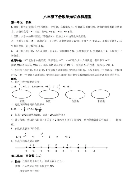 人教版六年级数学下册知识点和题型总结