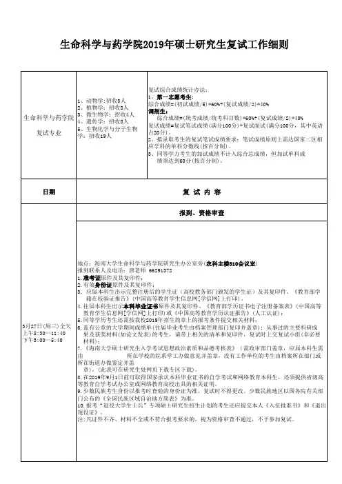生命科学与药学院2019年硕士研究生复试工作细则