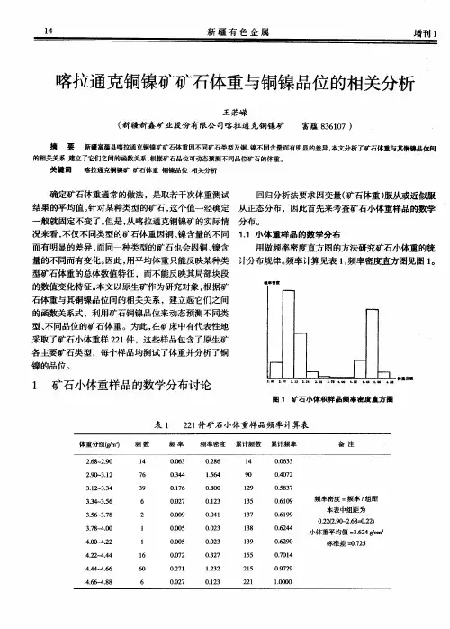 喀拉通克铜镍矿矿石体重与铜镍品位的相关分析