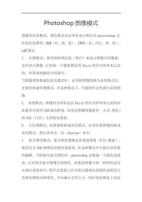 PS图像模式