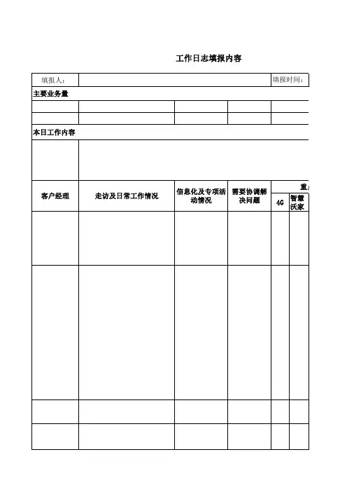 工作日志填报表格