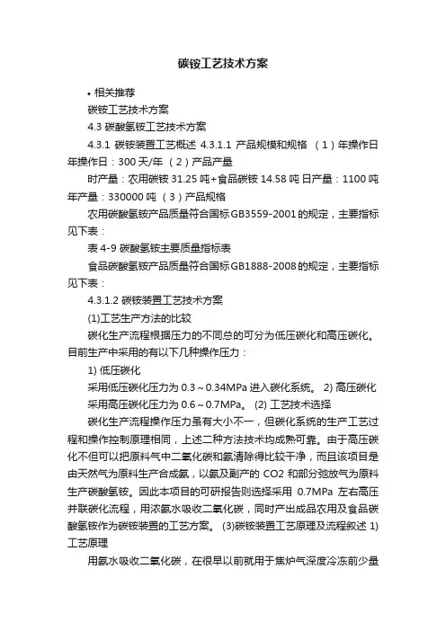 碳铵工艺技术方案