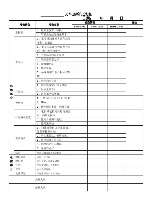 天车巡视检查表