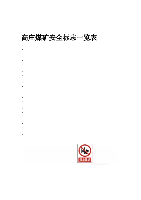 安全标志大全图片汇编