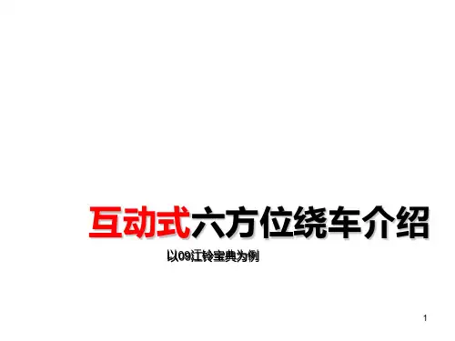互动式六方位绕车介绍PPT课件