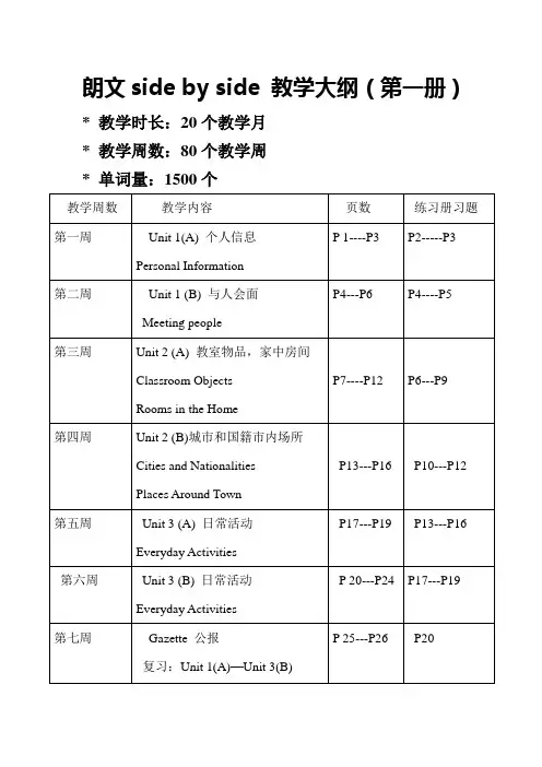 朗文side by side 教学大纲(1)