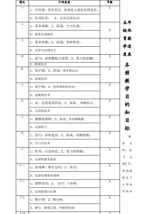 小学五年级体育课教案课程 全册