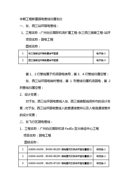 弱电管线归属划分