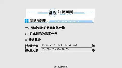 组成细胞的化学元素及无机化合物PPT课件