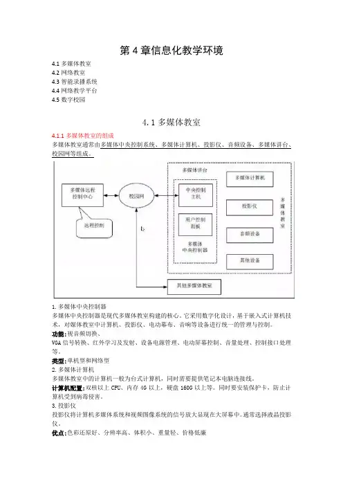 第4章 信息化教学环境
