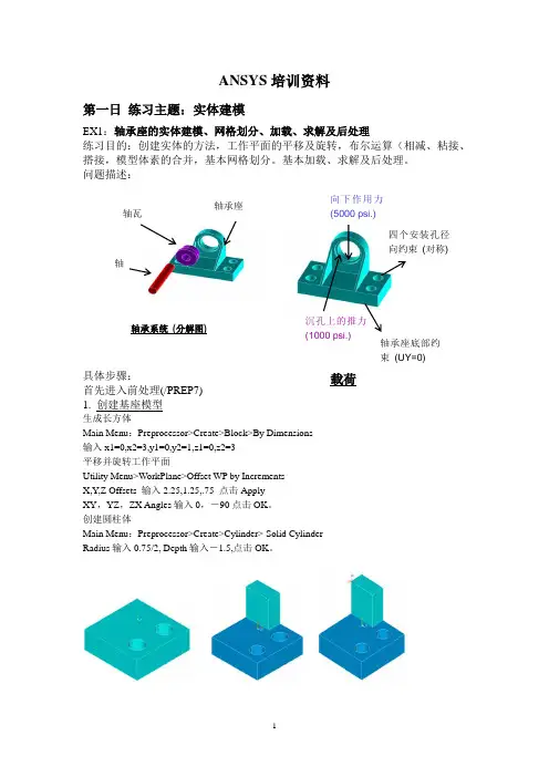 ANSYS培训资料