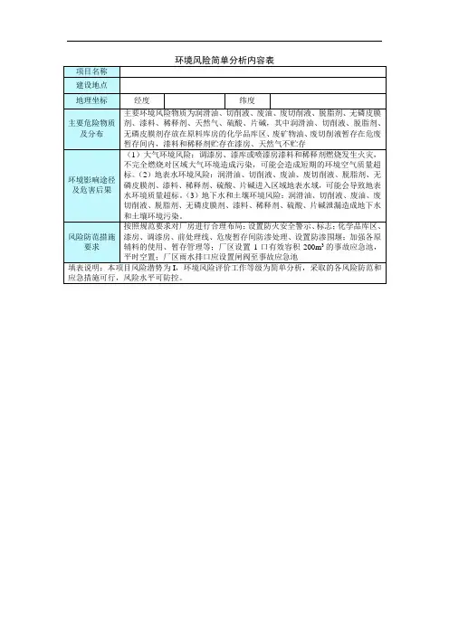 环境风险简单分析内容表