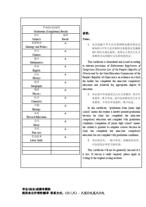 毕业（结业）成绩单模板