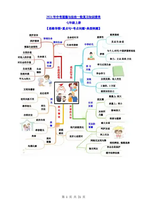 七上道法【思维导图+重点句+考点问题+典型例题】