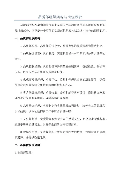 品质部组织架构与岗位职责