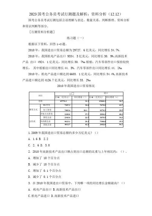 2023国考公务员考试行测题及解析：资料分析(12
