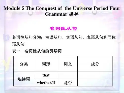 Module 5 The Conquest of  the Universe Period Four Grammar 课件-优质公开课-外研版高中选修8精品