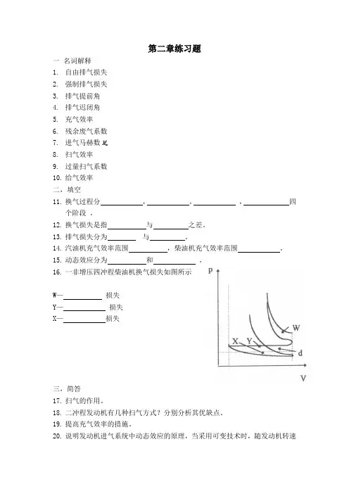 汽车发动机原理第2章 练习题