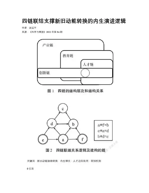 四链联结支撑新旧动能转换的内生演进逻辑