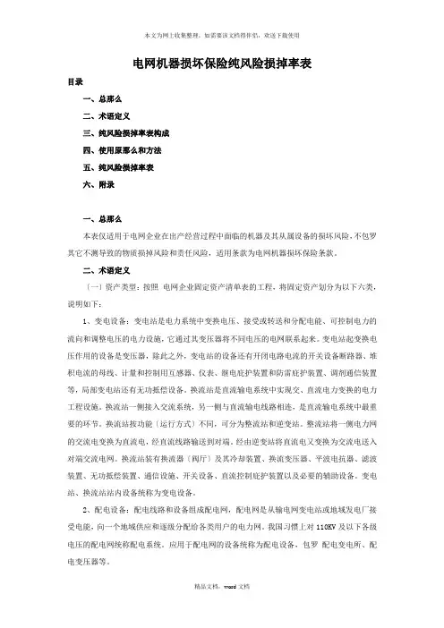 电网机器损坏保险纯风险损失率表-电网机器损坏保险纯风(2021整理)