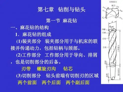 第七章 钻削与钻头