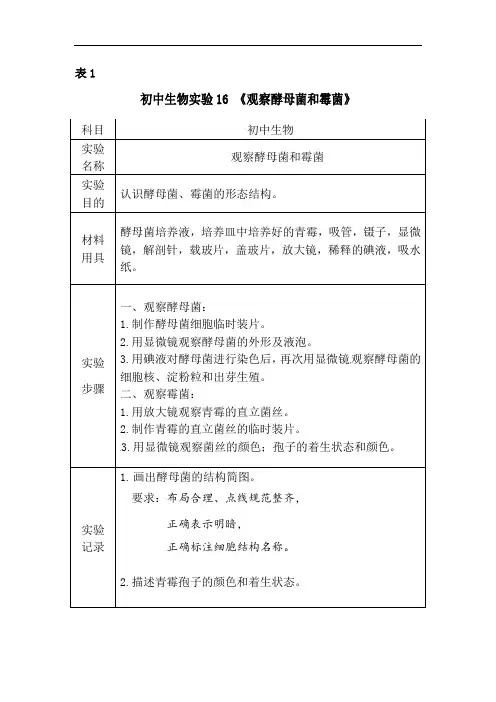 湖南省湘西州吉首市初中生物实验教学质量抽查 实验16 《观察酵母菌和霉菌》