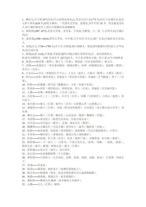 中国古代文人字号